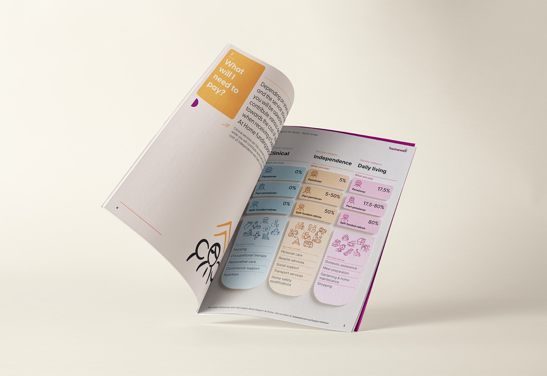HW-SAH QuickGuide.Open HW-SAH QuickGuide.Open